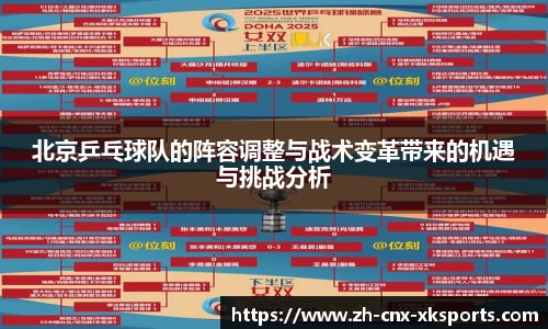 星空体育官网